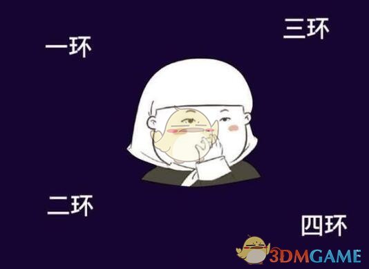 卖房记:晴天霹雳，卖房手续刚办完，网上就挂出我的房子还比成交价高35w，这就是所谓的串串房吗？